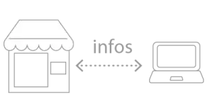 Icône représentant un outil de gestion